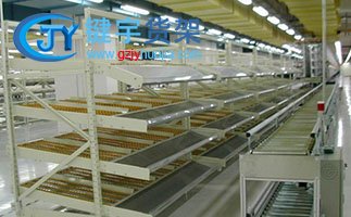 驶入式货架价格是多少？